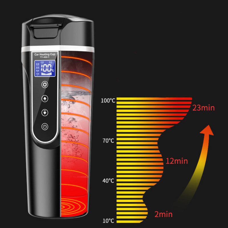 JC-250103DWR-050  Portable Car Bottle Smart Touch Digital Display Insulated Cup Home Traveling Heating Cup Water Bottle