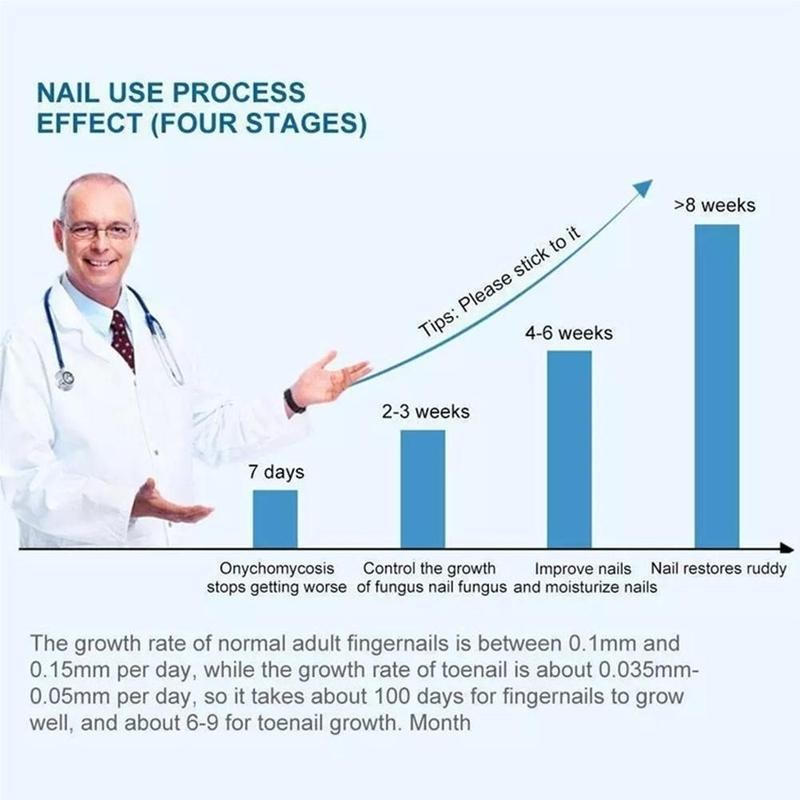 JC-250102NLC-049  Onychomycosis Nail Care Pen