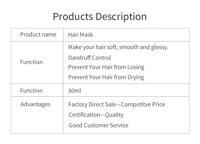 JC-250104HRC-019  Deep Moisturizing Hair Mask Soft Hair Conditioner Hair Care