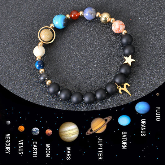 JC-241230BBJ-088  Eight Planets Twelve Constellations Bracelets Frosted Stone Beaded Bracelet