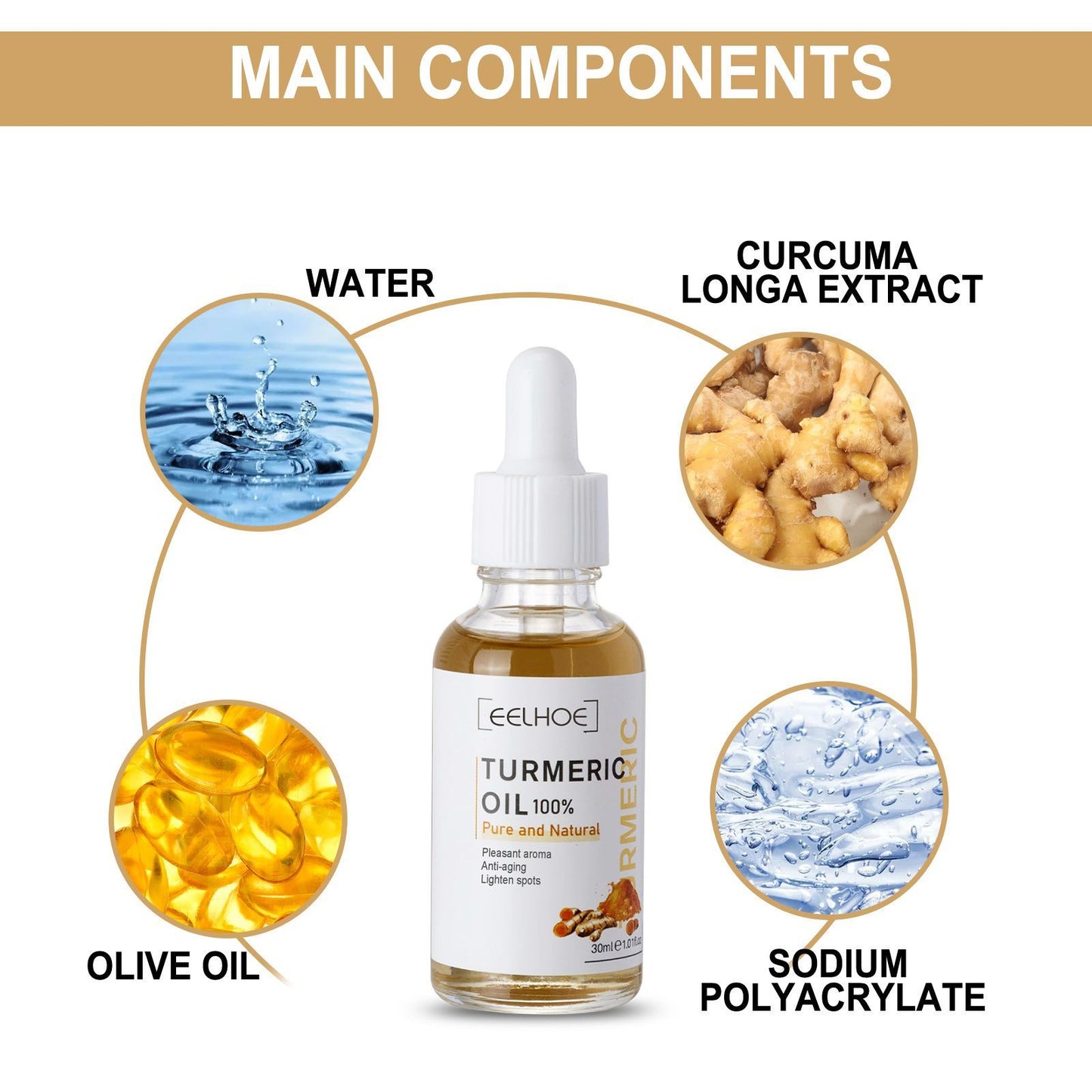 JCM-218MST-24  EELHOE Turmeric Dark Spot Correcting Serum Face Care Spot Moisturizing Nourishing Repairing Complexion Serum